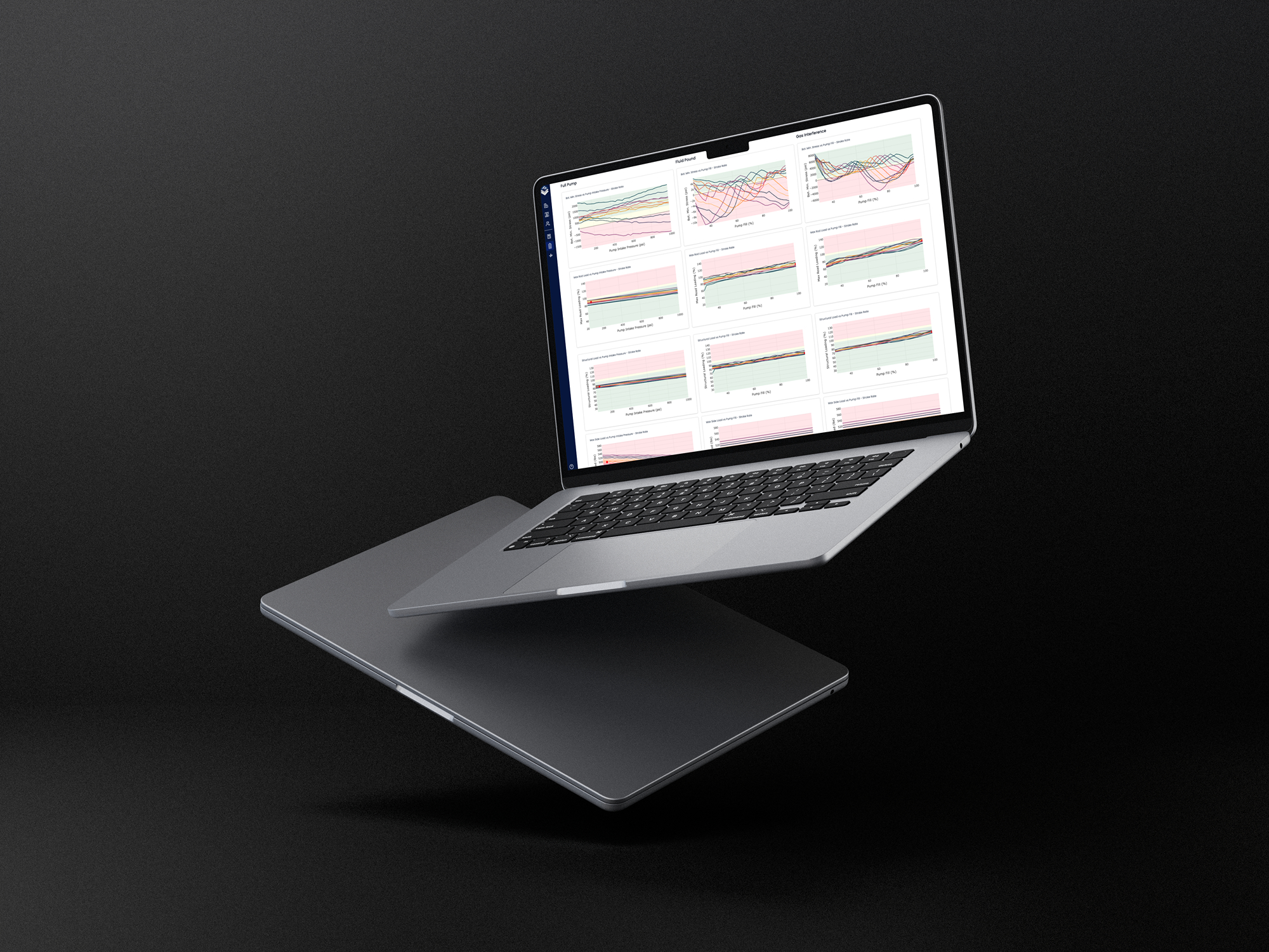 PetroBench rod lift design platform dashboard showing real-time well monitoring and simulation interface