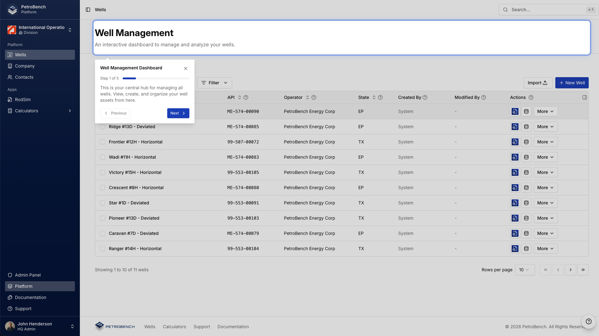 Well dashboard tour with interactive guidance