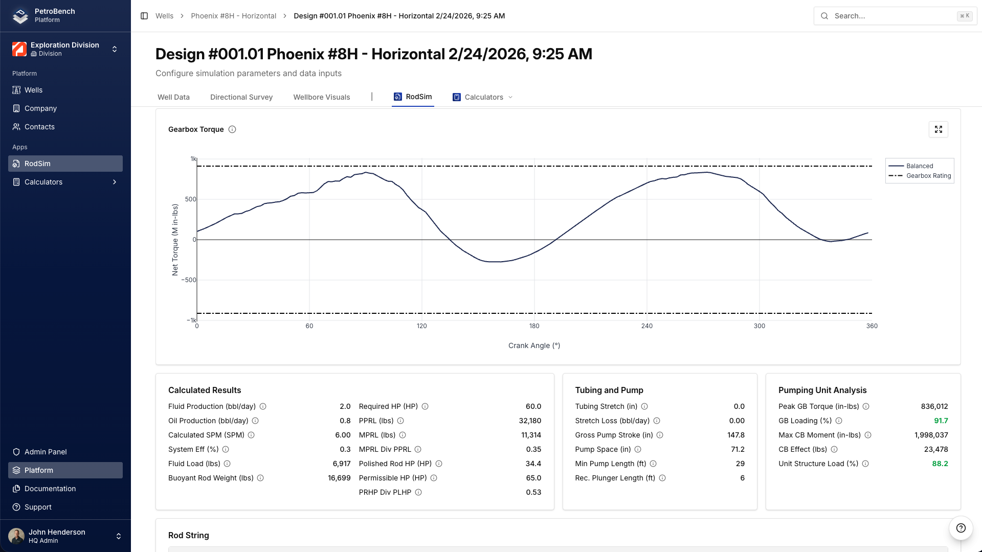 Rod string results with force and stress charts